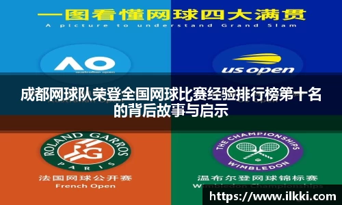 成都网球队荣登全国网球比赛经验排行榜第十名的背后故事与启示