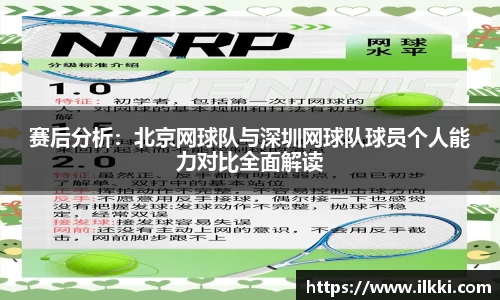 赛后分析：北京网球队与深圳网球队球员个人能力对比全面解读