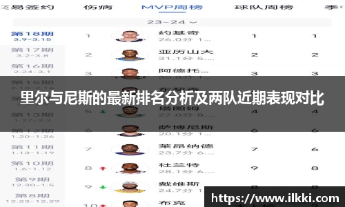 里尔与尼斯的最新排名分析及两队近期表现对比